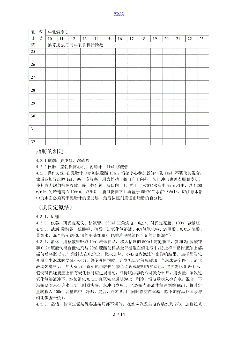 生鲜牛奶检验实用标准_第2页