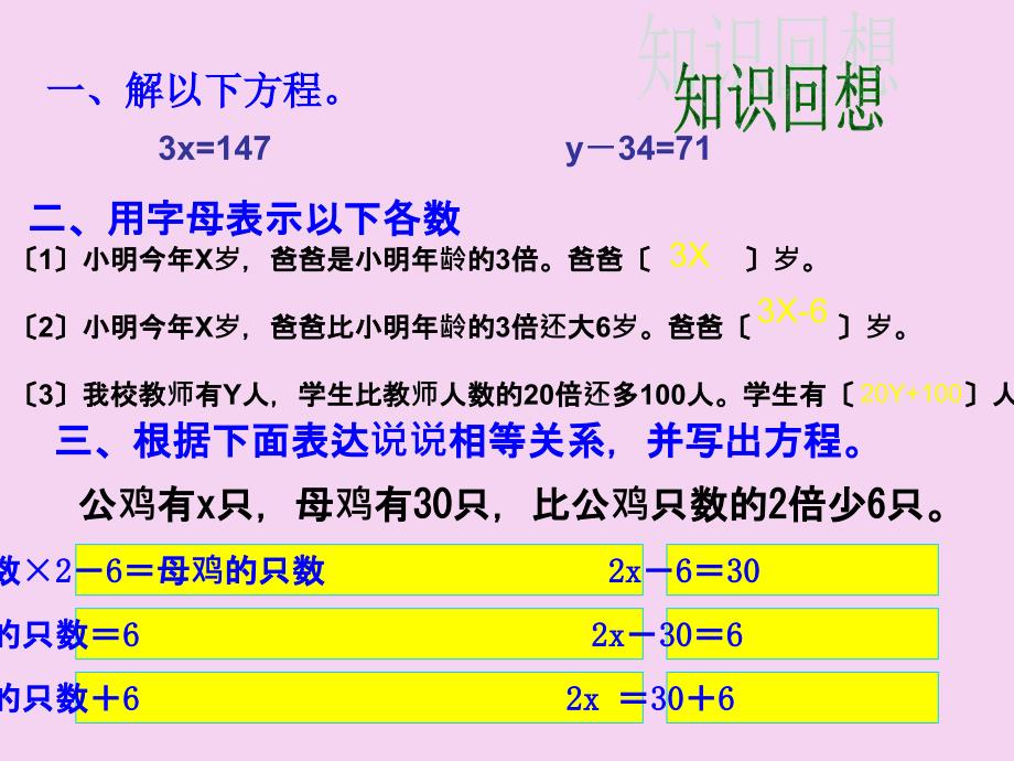 人教版五级数学上册稍复杂的方程ppt课件_第2页