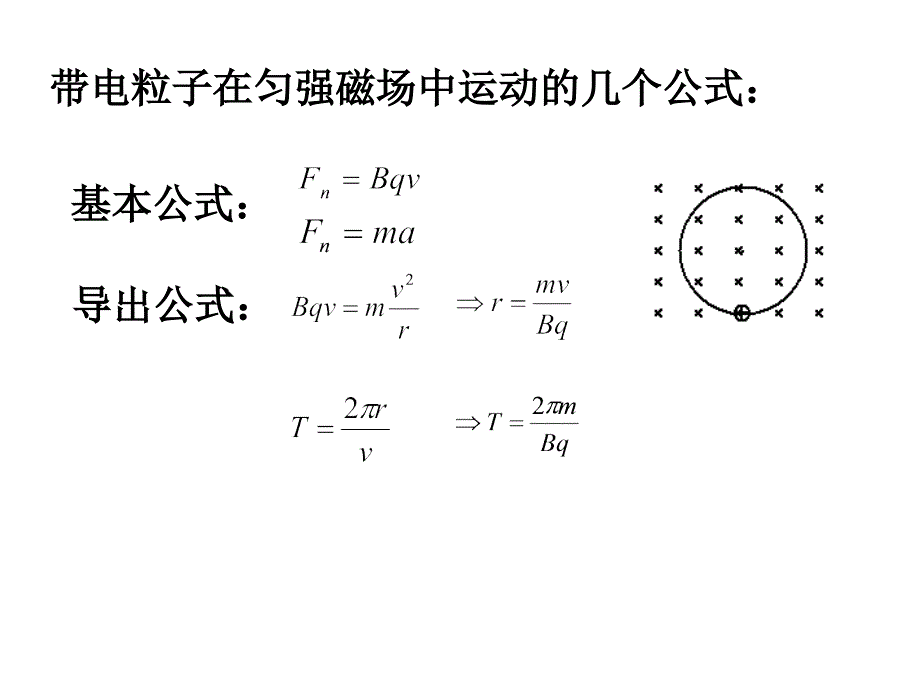 电荷在磁场中运动情况的研究_第2页