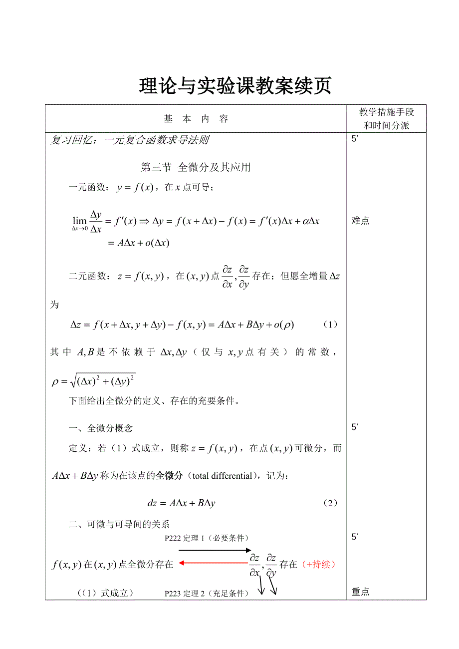 多元函数求导法则_第2页