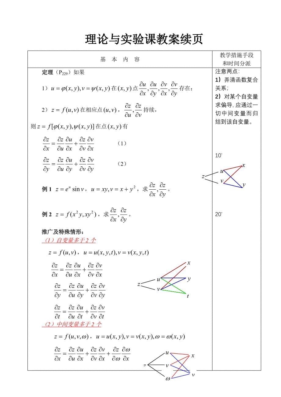 多元函数求导法则_第5页