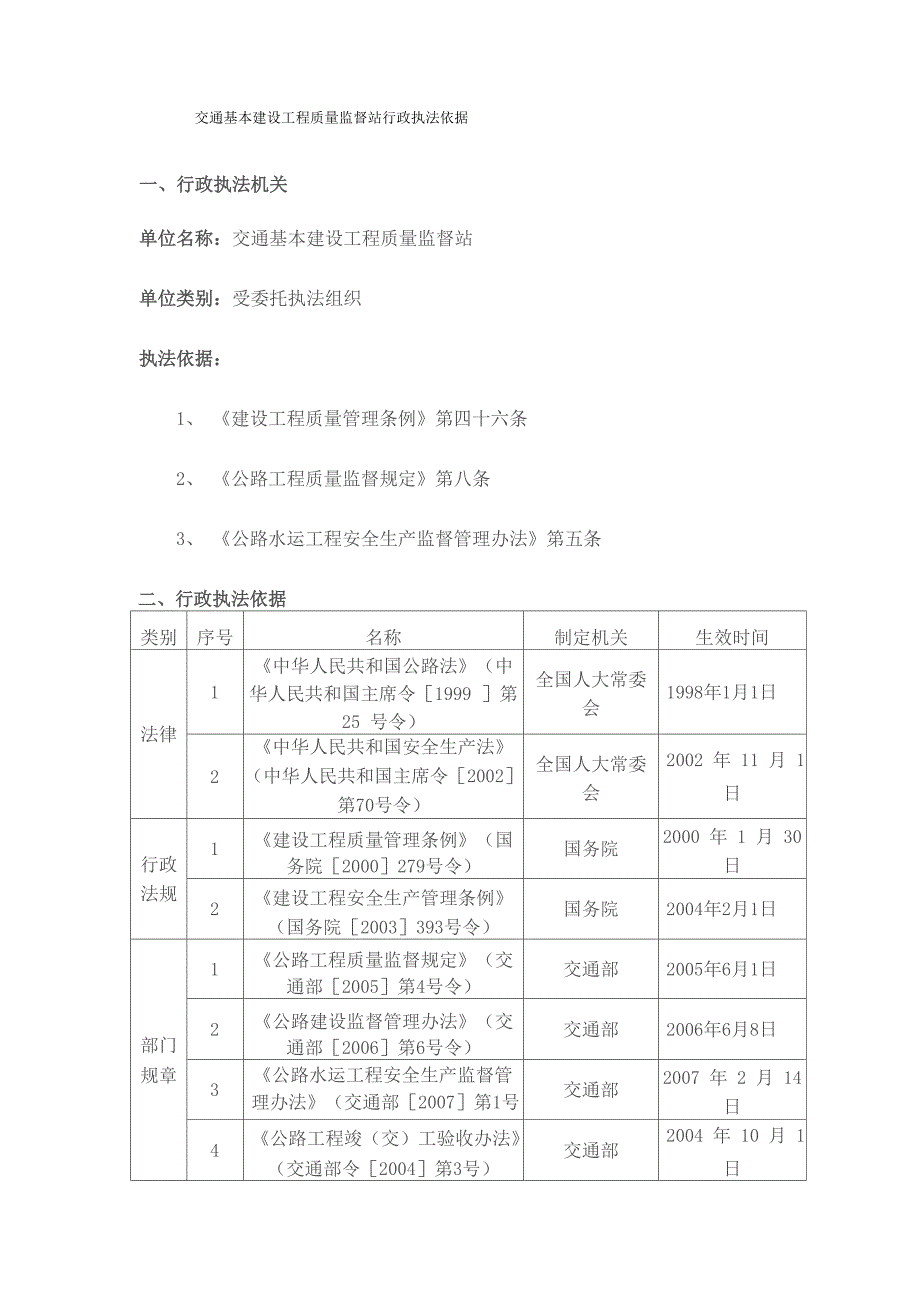 交通基本建设工程质量监督站行政执法依据_第1页