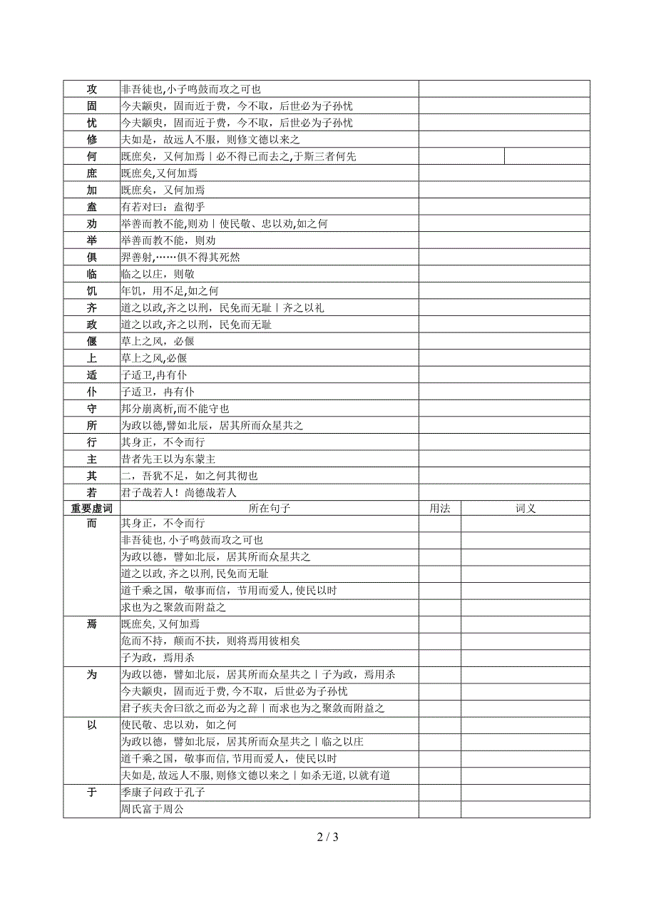 《为政以德》知识积累卡_第2页