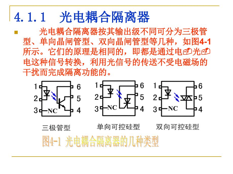 计算机控制-数字IO.ppt_第4页