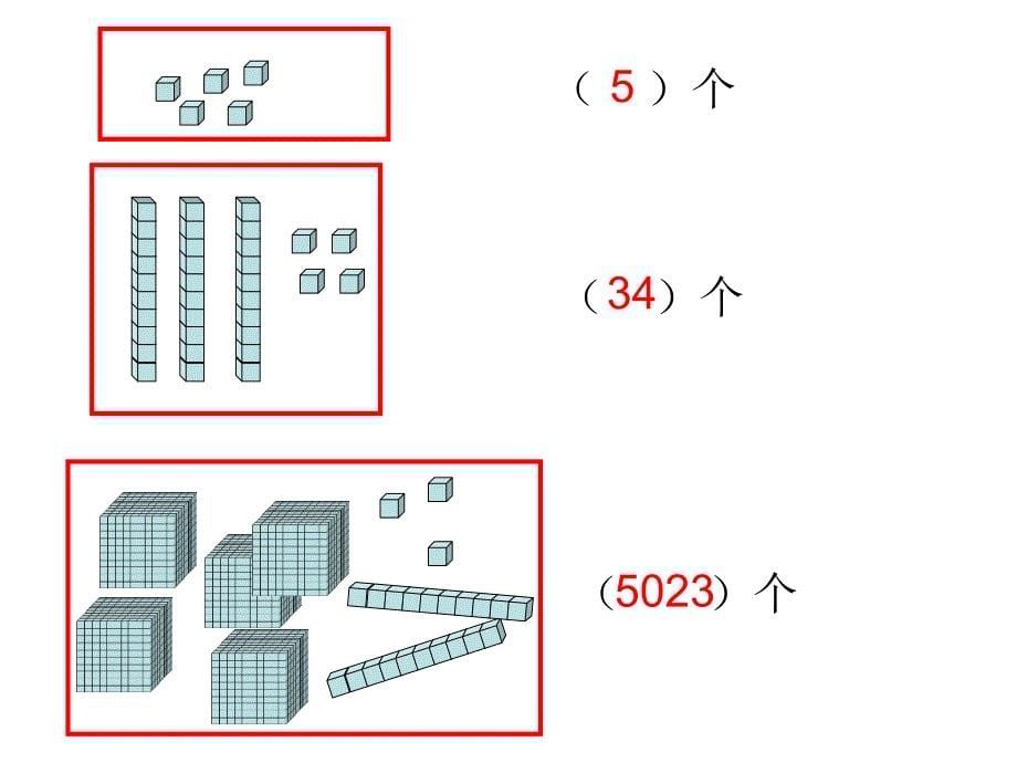 认识更大数的构建知识_第5页