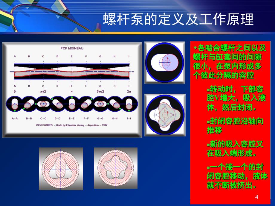 螺杆泵课堂PPT_第4页