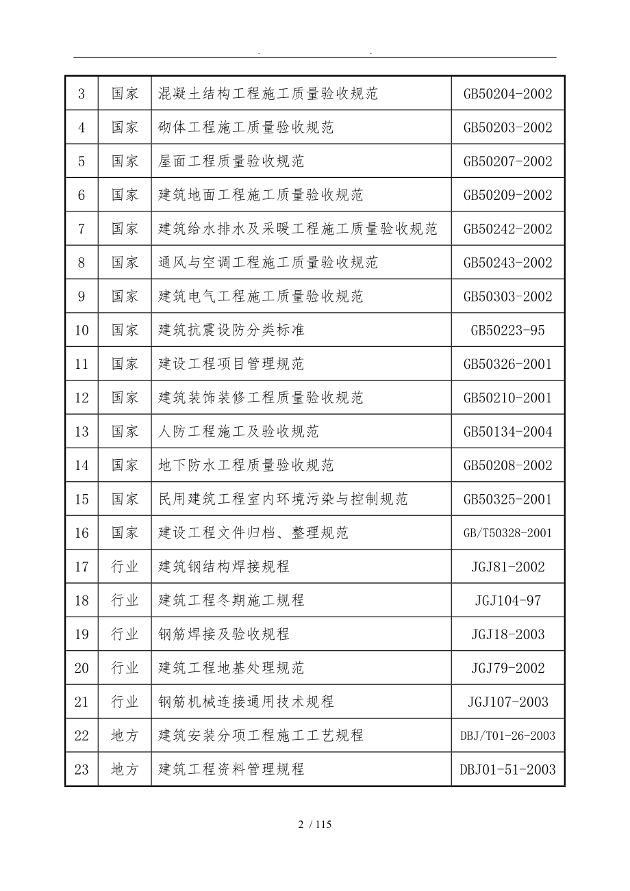 五路居大学生公寓楼工程施工建设结构设计说明_第2页