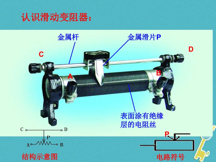 九年级物理上册 第14章 第2节《变阻器》 （新版）苏科版_第4页