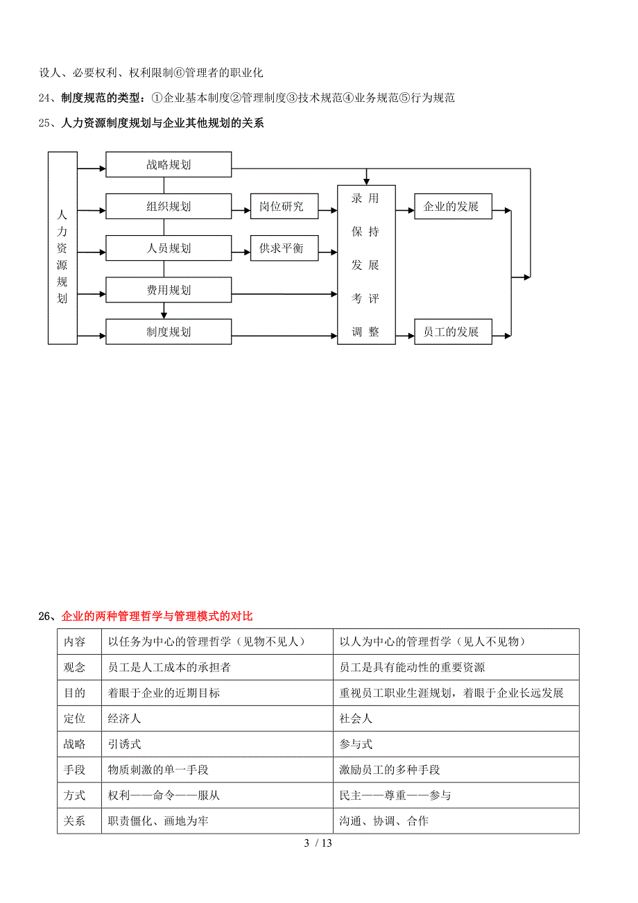 人力资源管理师(三级6章)教材总串讲_第4页