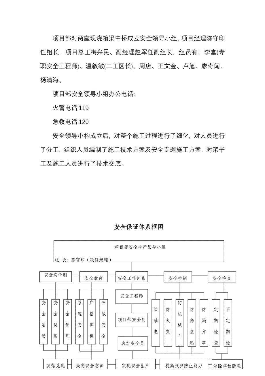 现浇箱梁满堂支架专项安全施工方案_第2页