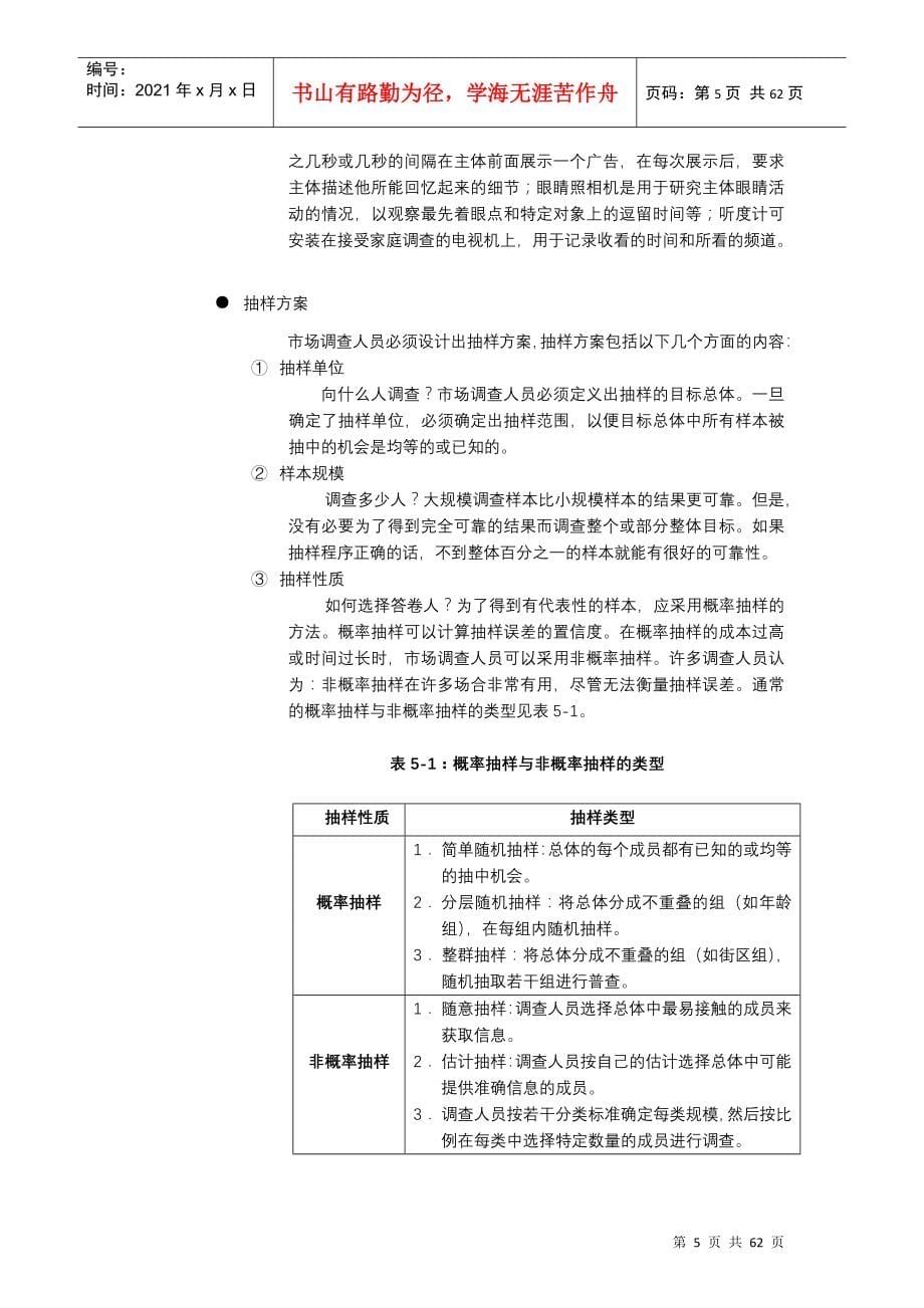 区域主管应具备营销技能_第5页