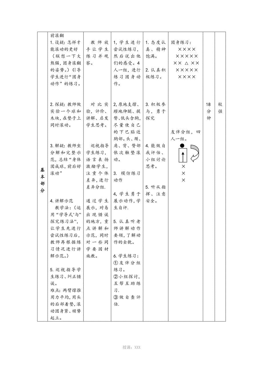 前滚翻-小学优质课教案_第5页