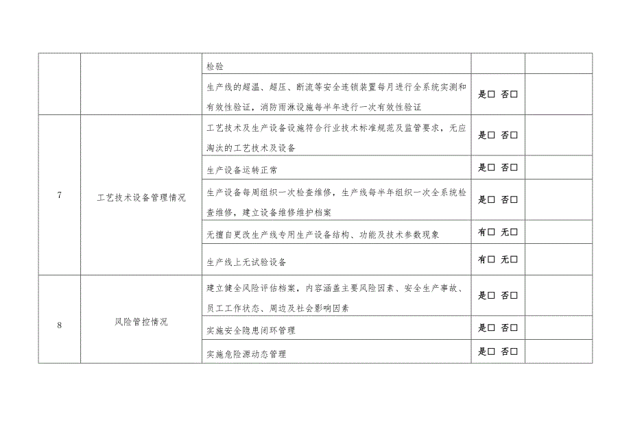 民用爆炸物品企业安全生产标准化管理考评标准_第4页