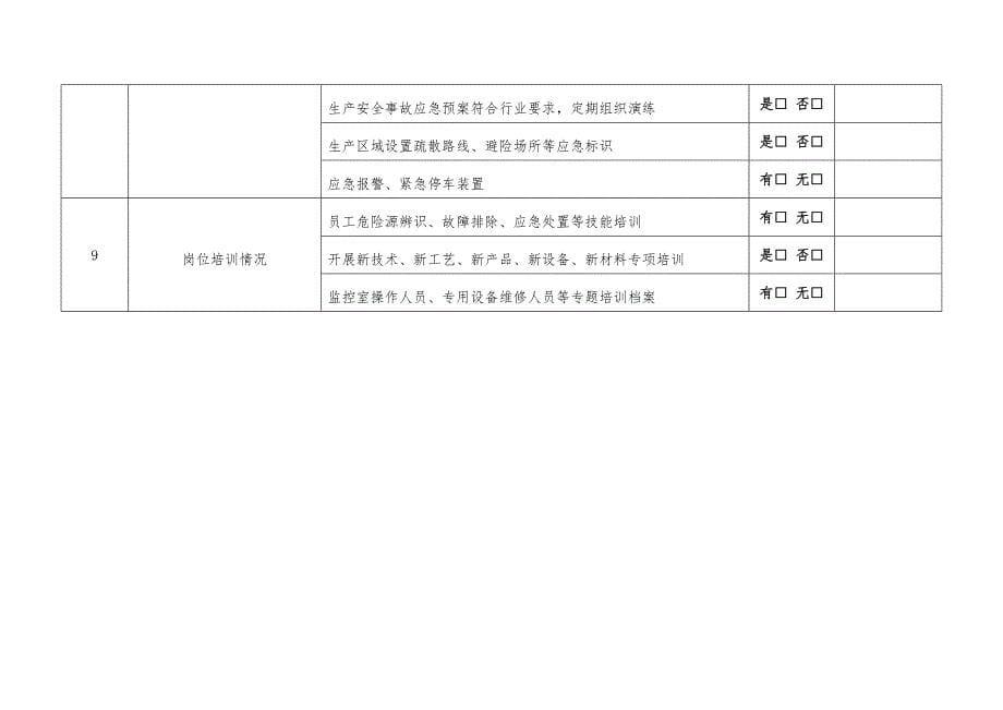 民用爆炸物品企业安全生产标准化管理考评标准_第5页