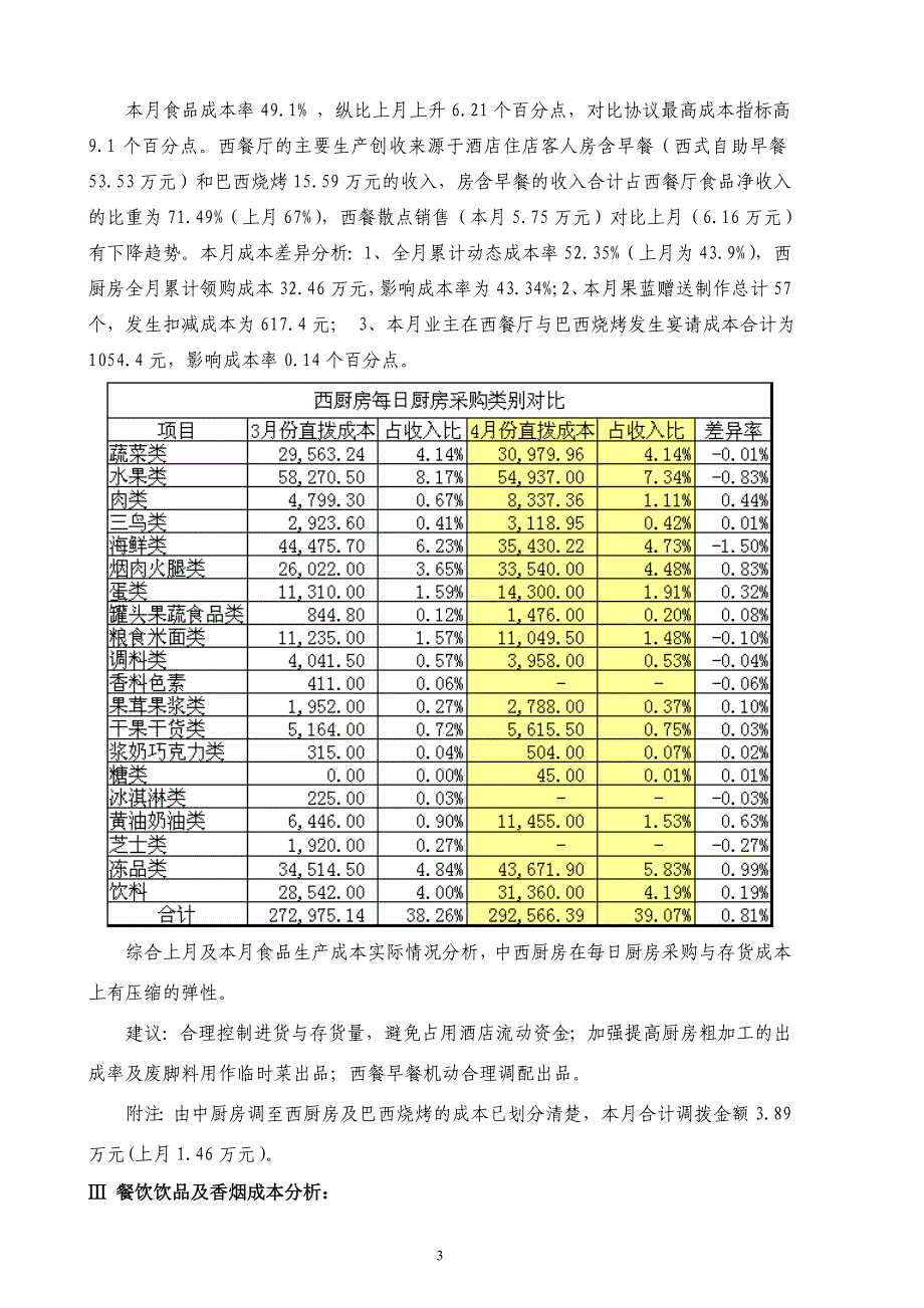 餐饮成本分析案例_第3页