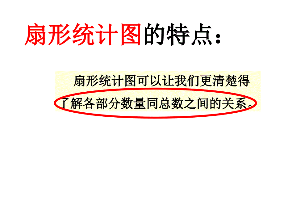 扇形统计图整理和复习ppt_第4页