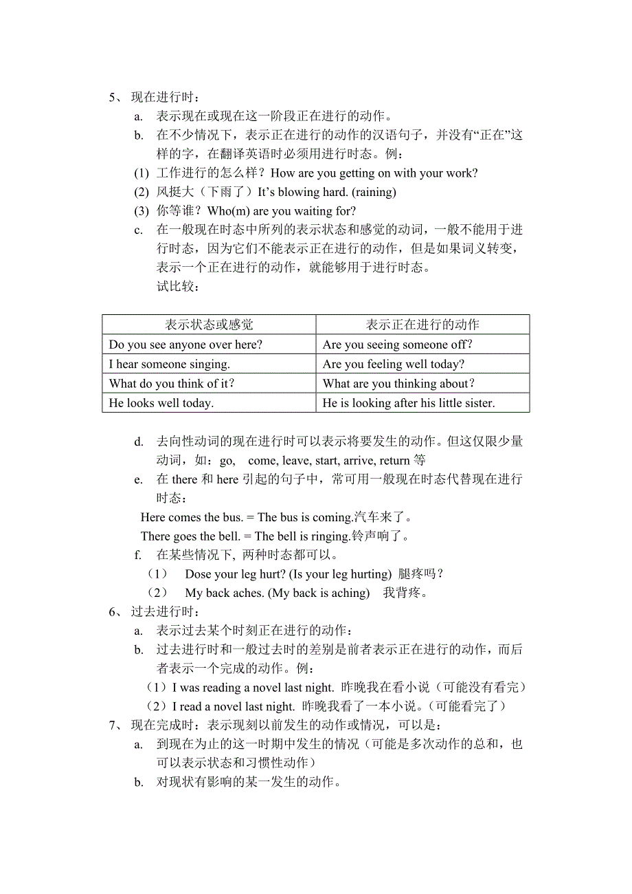 英语动词时态(S)_第3页