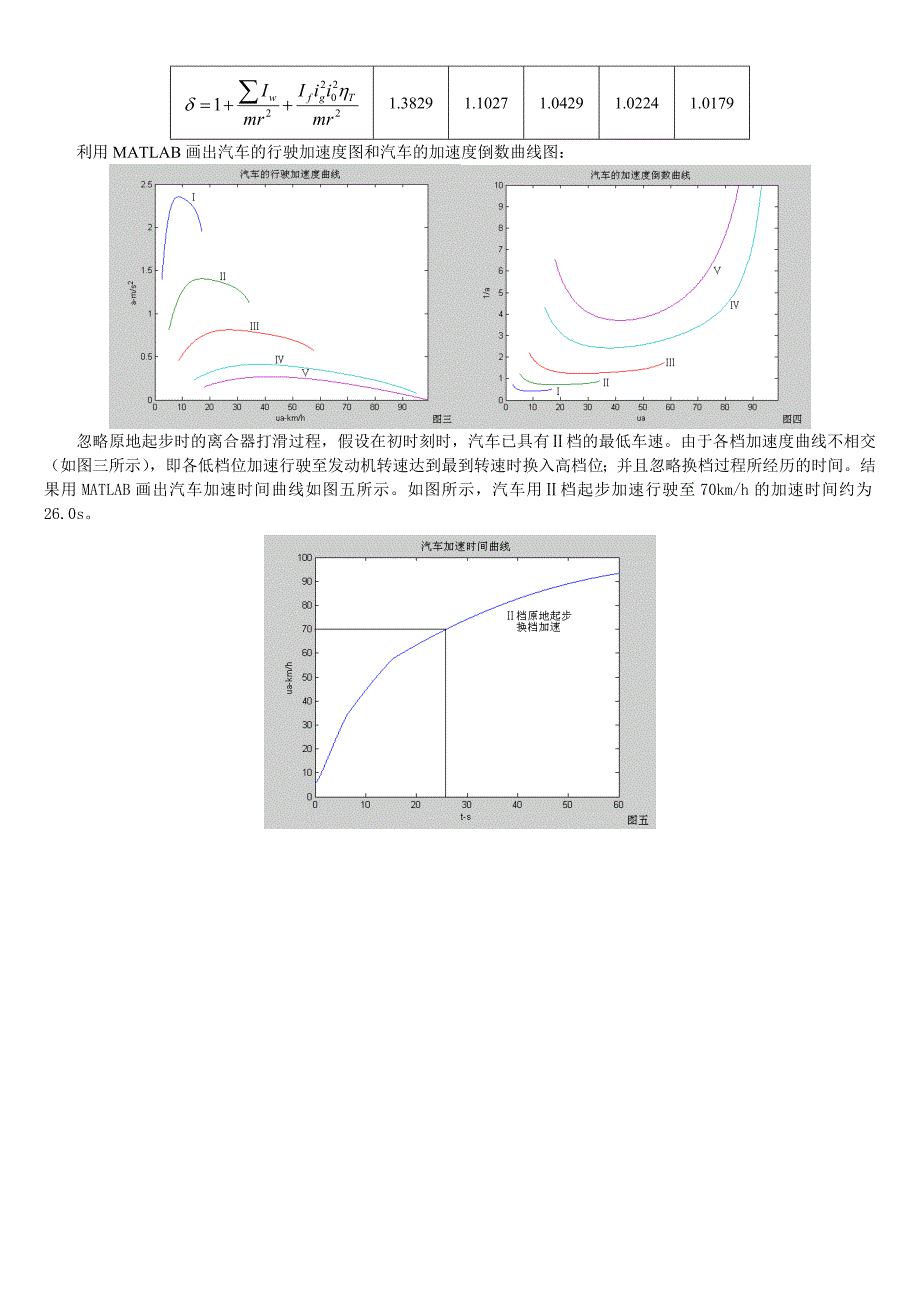 汽车理论第五版_课后习题答案(正确).doc_第3页