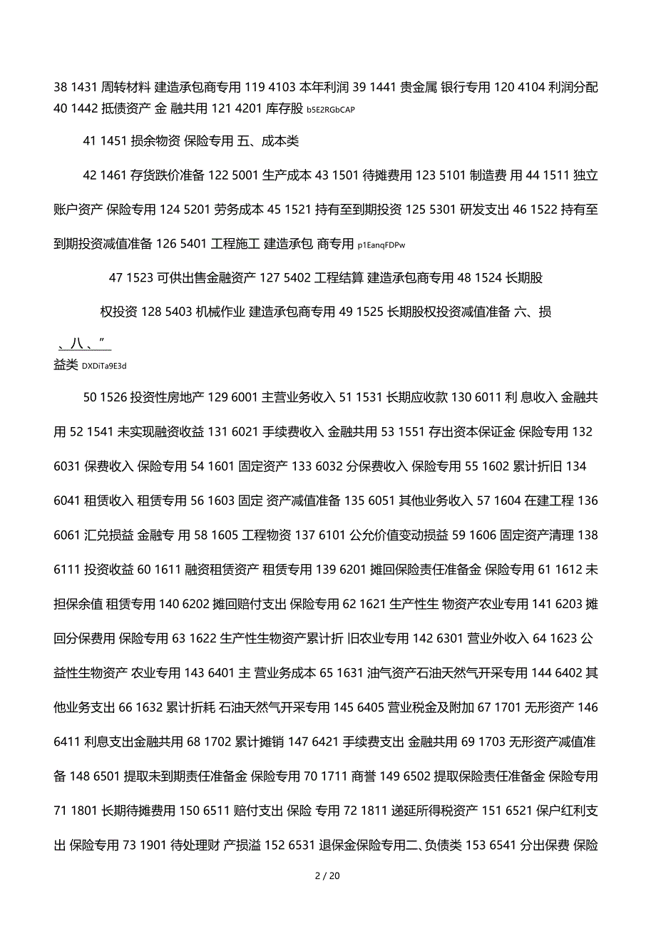 会计科目明细表7_第2页