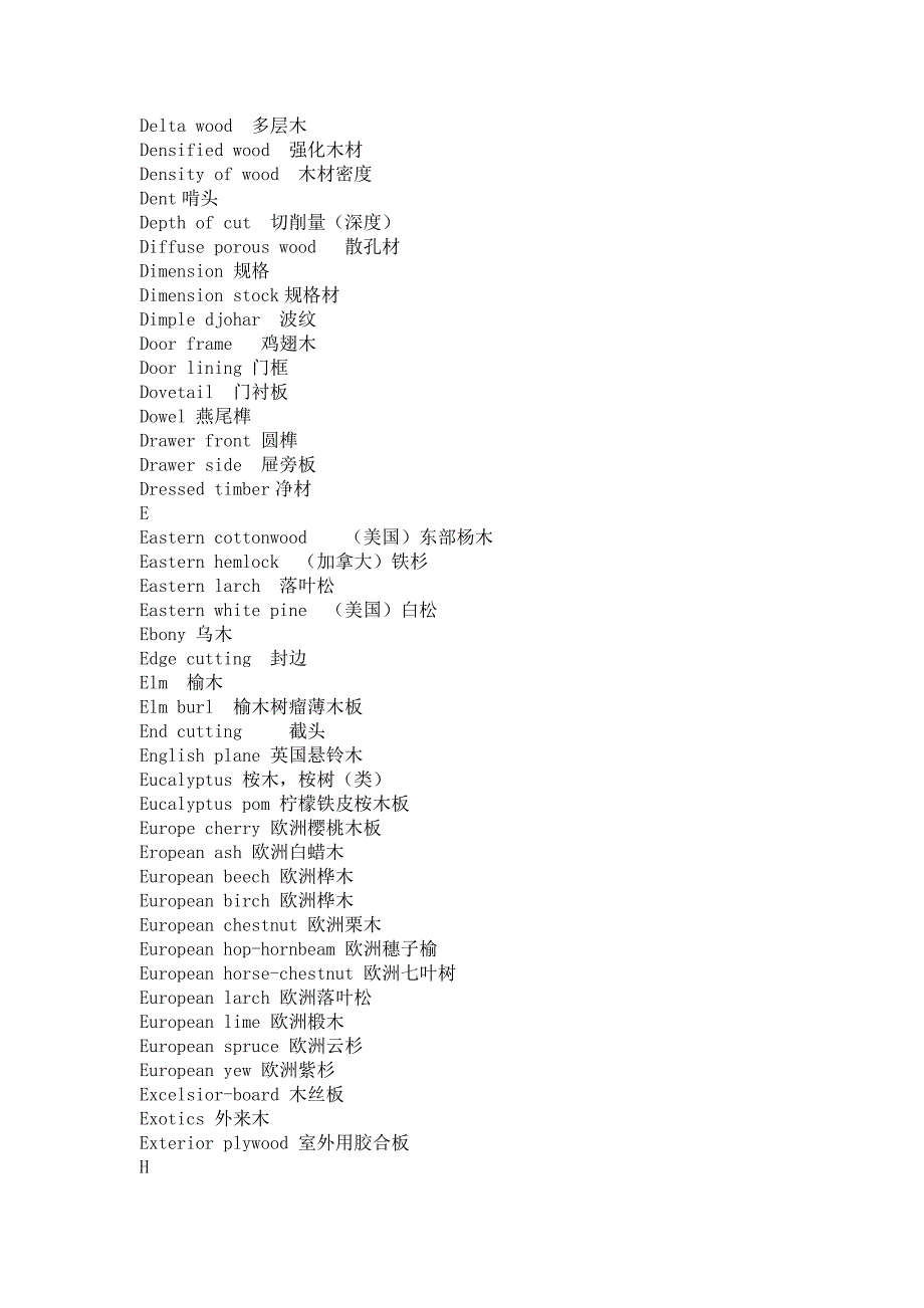 家具英语-家具木材.doc_第3页