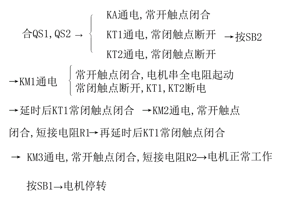 第八章电动机的基本控制线路_第3页