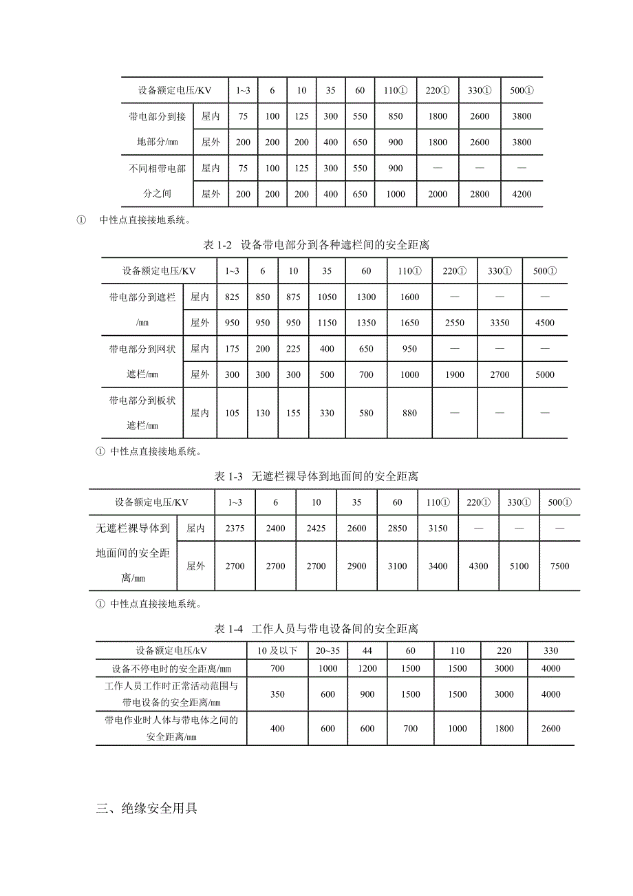 电工安全知识培训_第2页