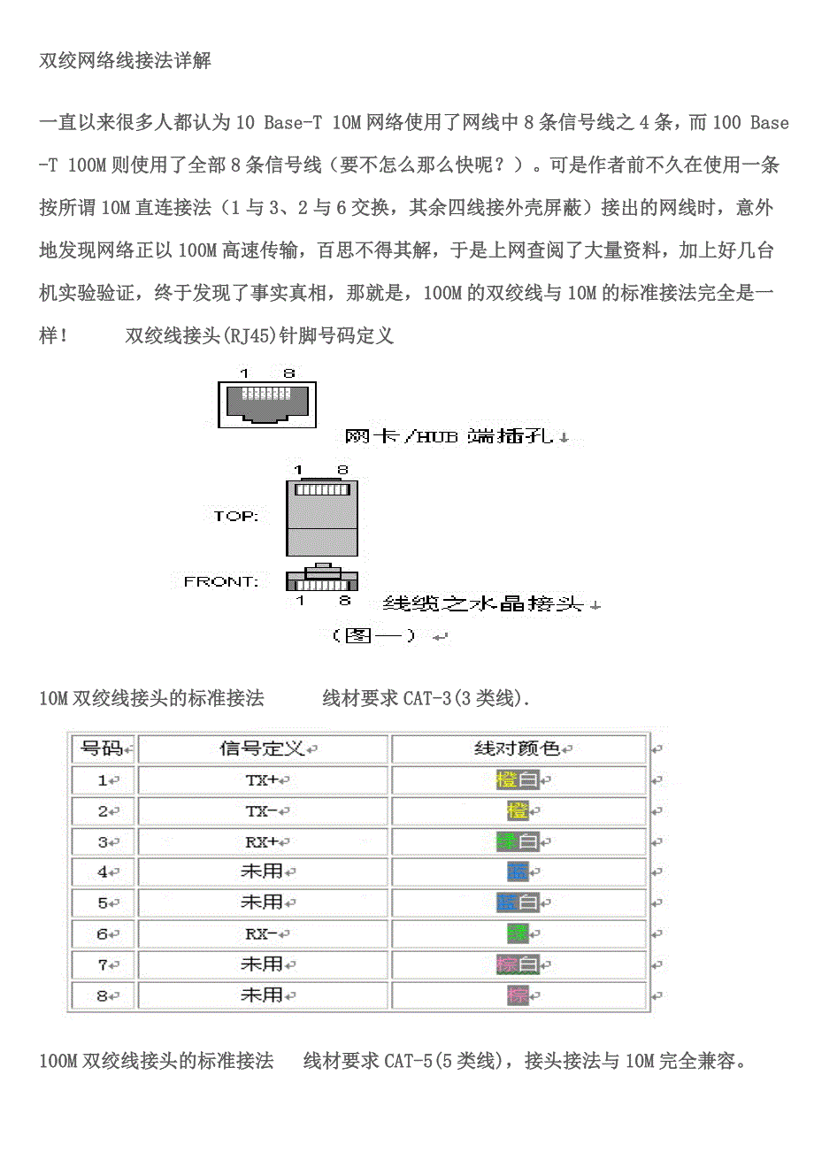 双绞网络线四根线接法详解_第1页