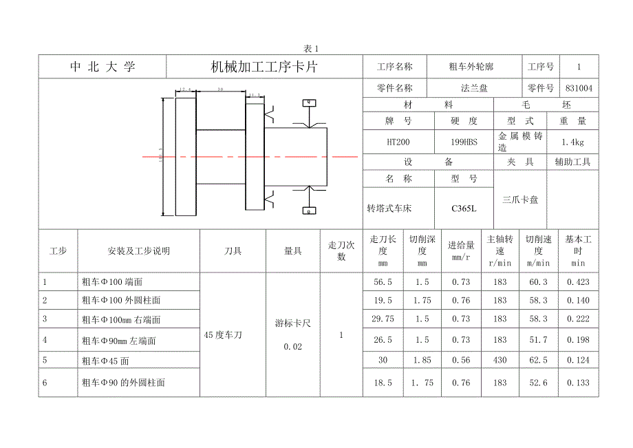 法兰盘工序卡.doc_第1页