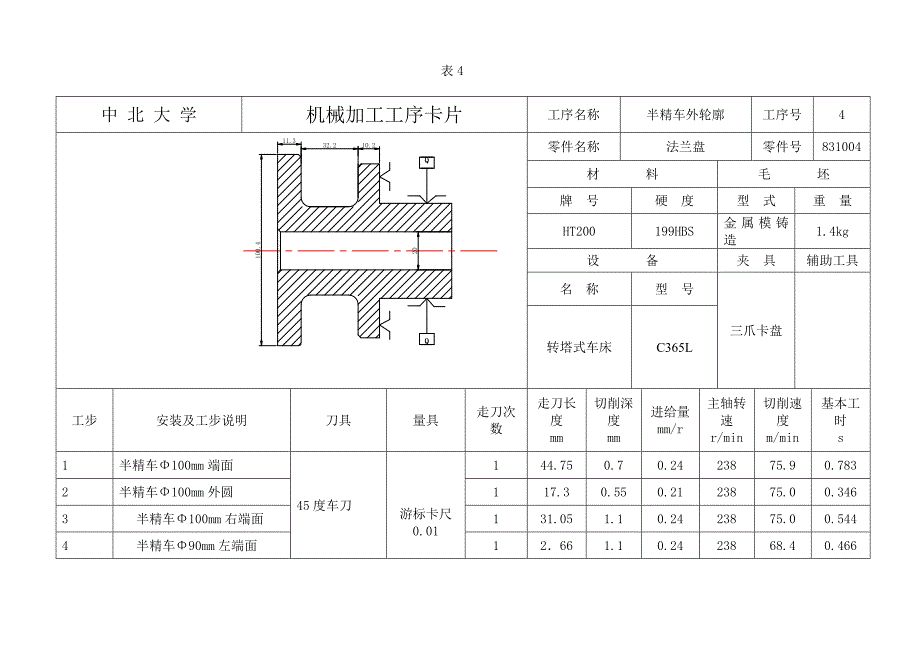 法兰盘工序卡.doc_第4页