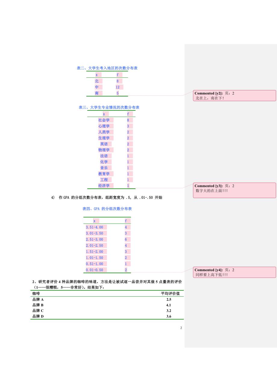 北大心理统计知识点总结统计参考答案_第2页