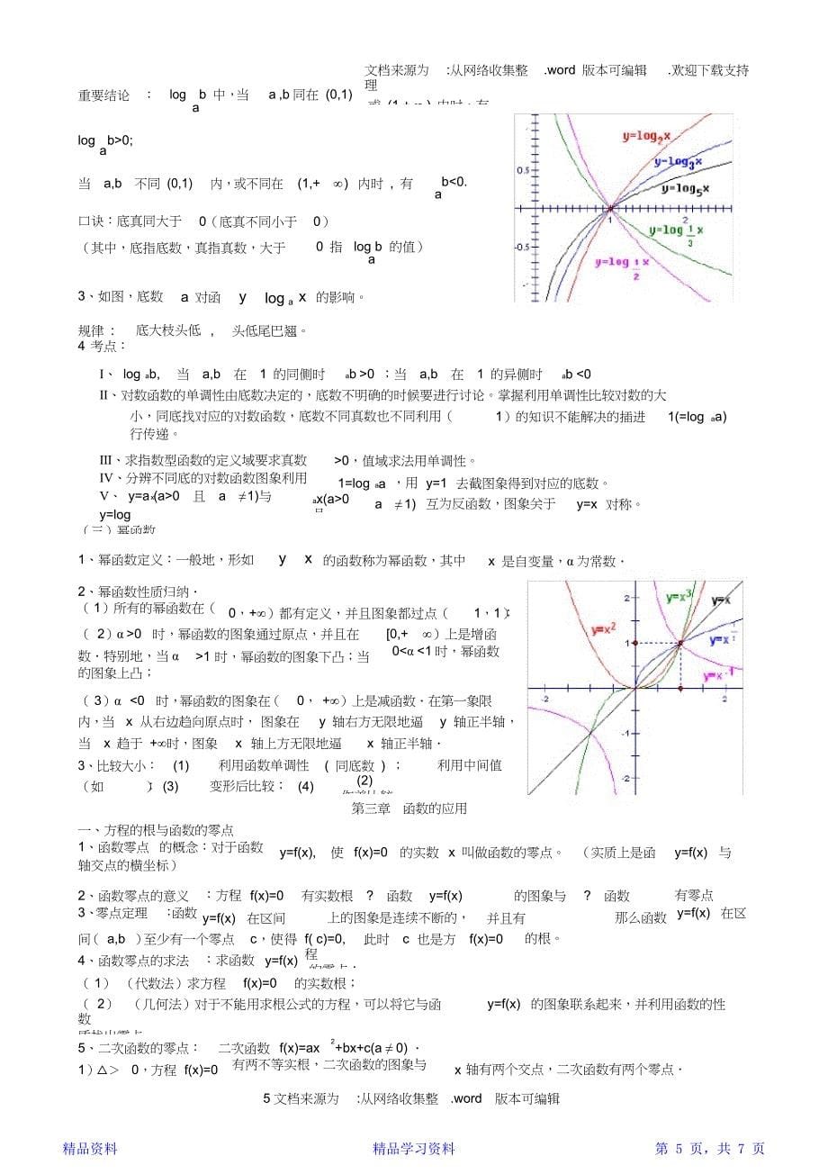 最新最全面高一数学必修1知识点总结精华版_第5页