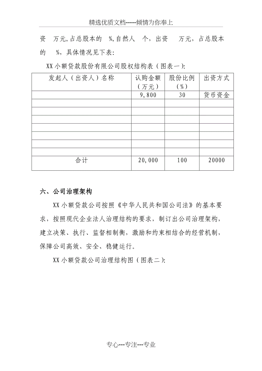 XX小额贷款公司筹建工作方案_第3页