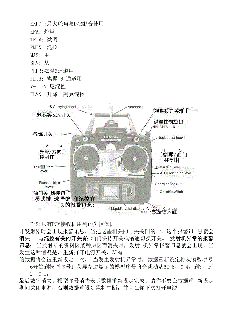 FUTABA 6EXAP固定翼版使用说明_第3页