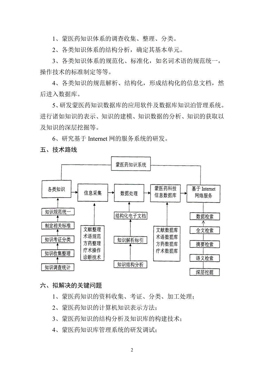 蒙医药研究的结构化信息采集及数据库建设_第2页