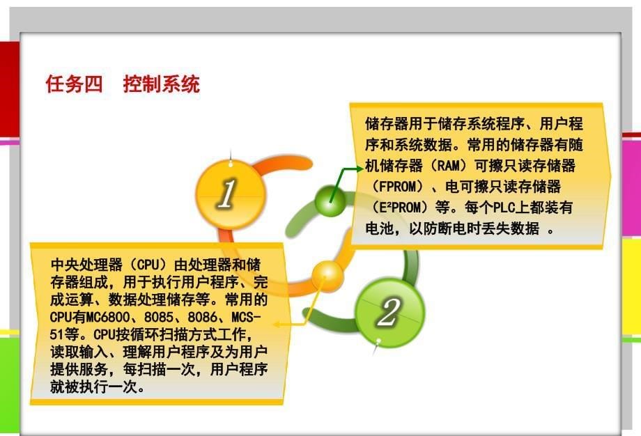 继电接触器控制_第5页