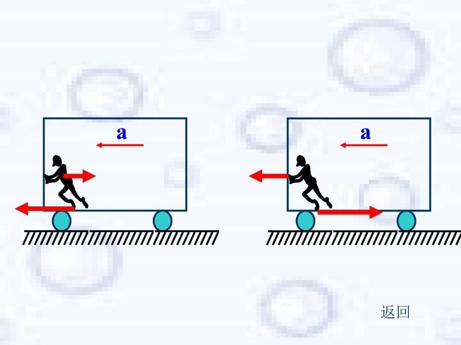 动量和能量专题_第5页