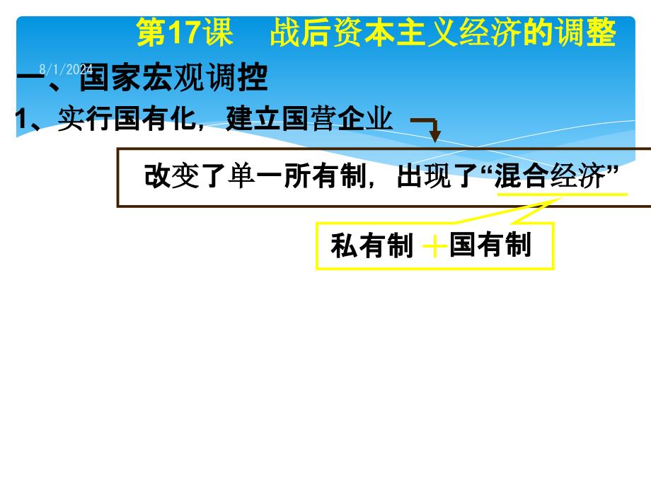 岳麓历史必修2第18课战后资本主义经济的调整18张pp概要_第3页