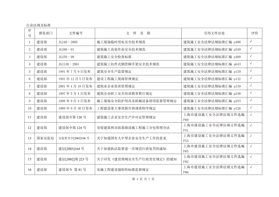 (第3稿)职业健康安全与环境法律法规及其他要求清单1_第4页