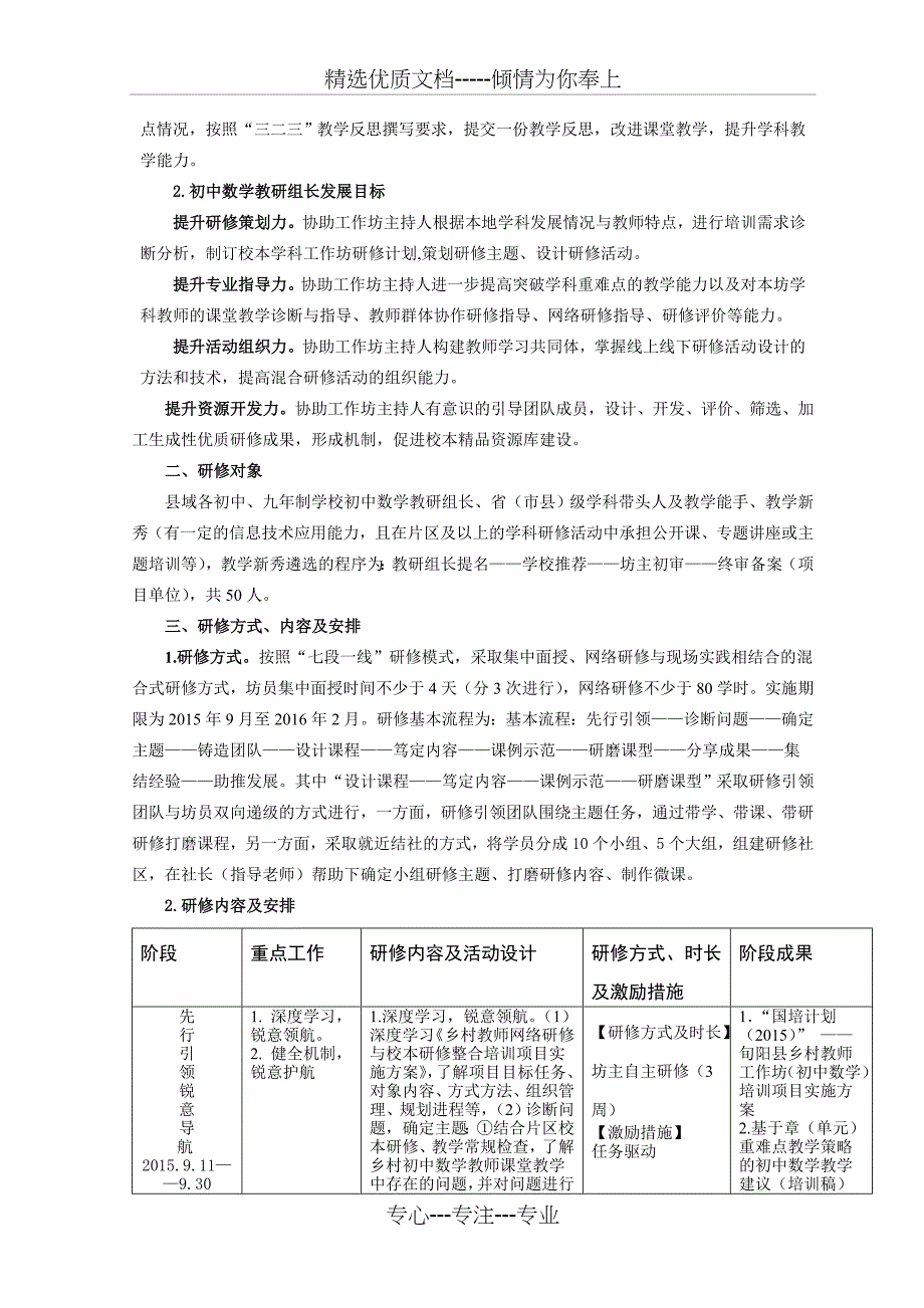 2015初中数学工作坊培训项目实施方案_第2页