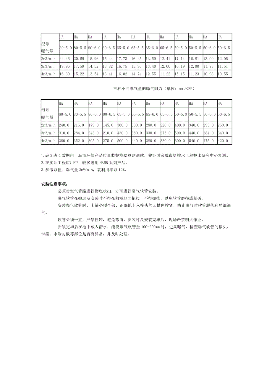 可变孔曝气软管.doc_第4页