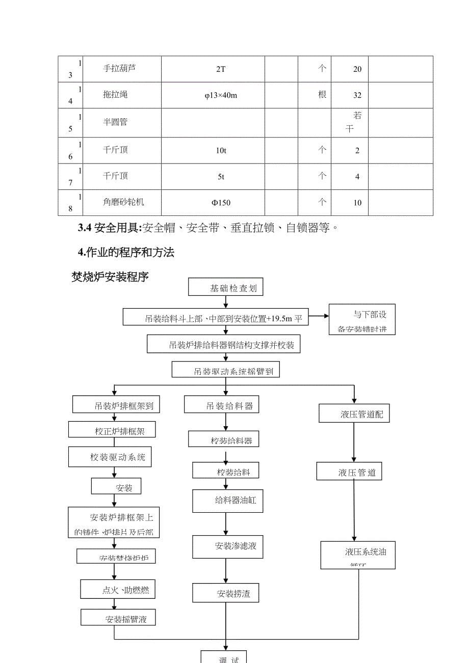 焚烧炉安装施工方案0801_第5页