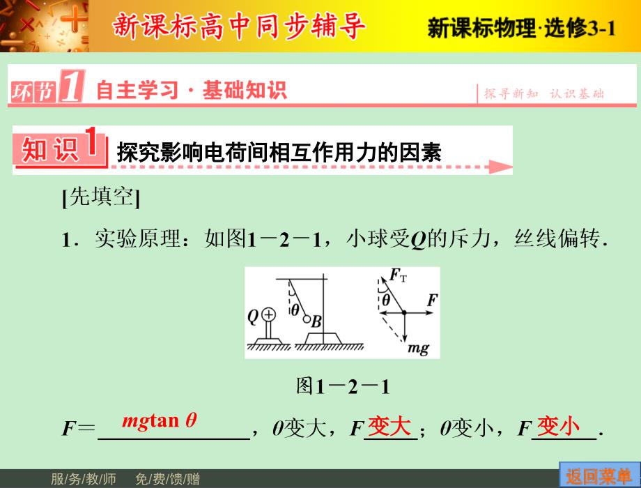 最新高二物理人教版选修31课件12库仑定律_第3页