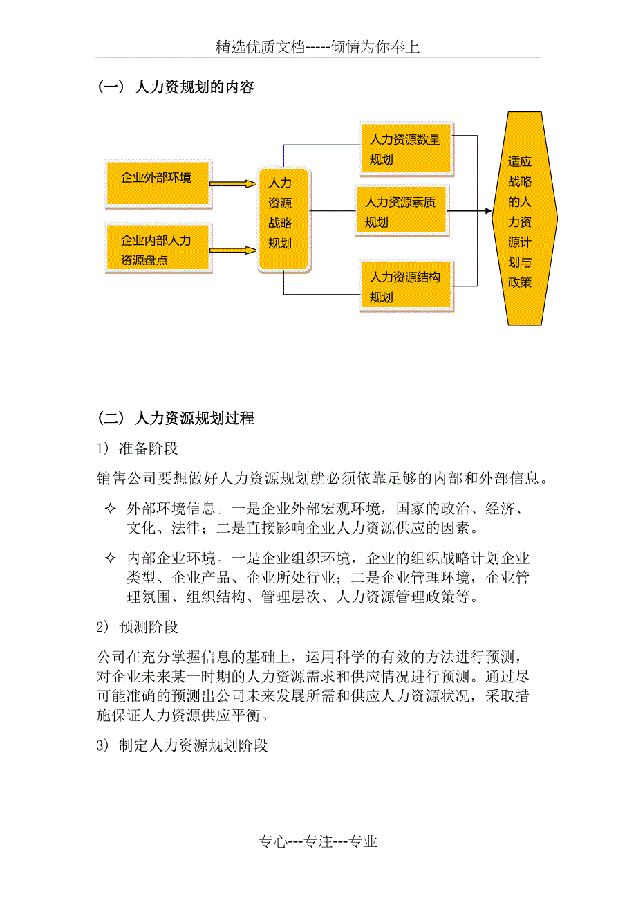 优化人力资源-减少员工流失_第1页