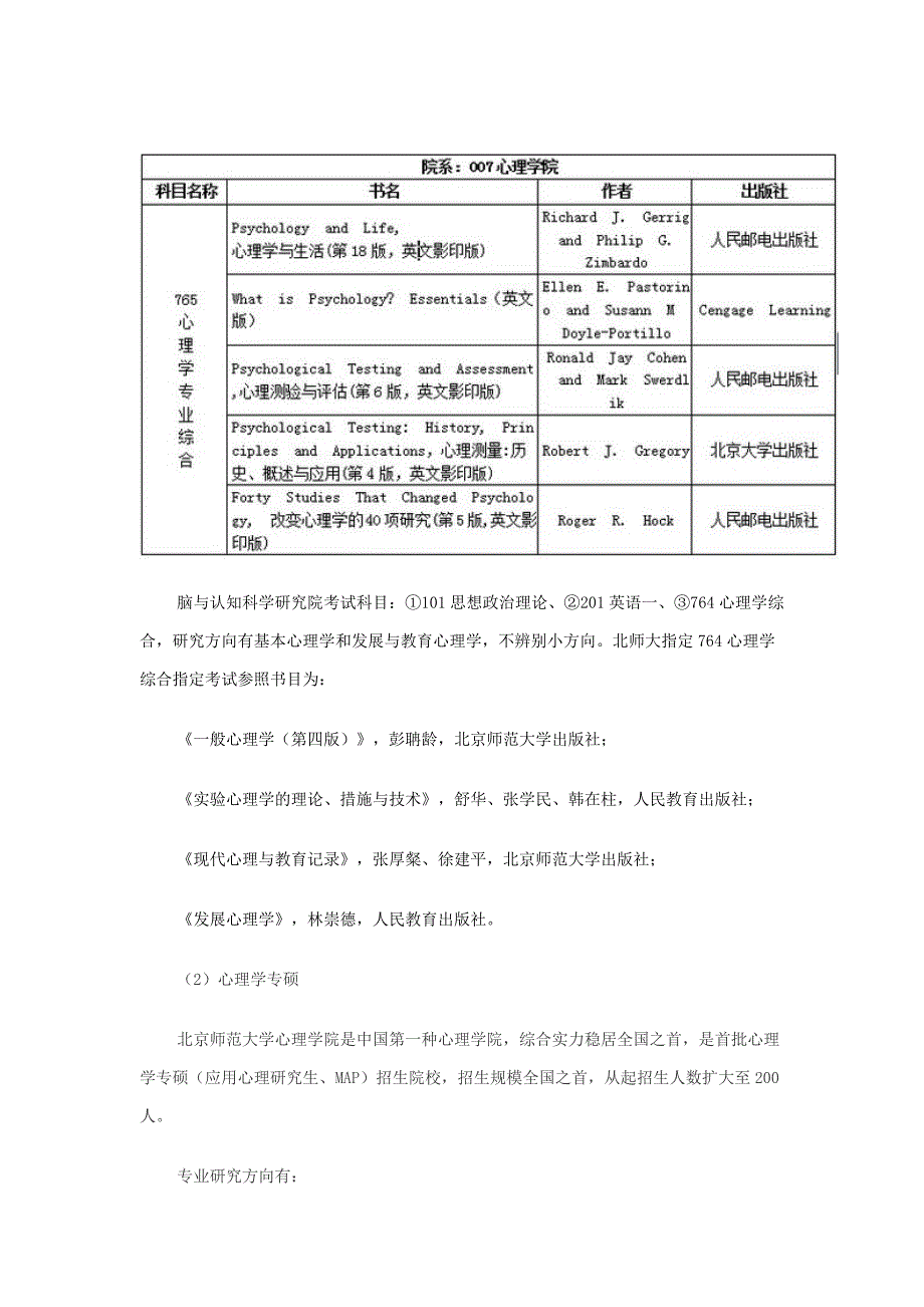 2017年心理学考研院校介绍之北京师范大学_第2页