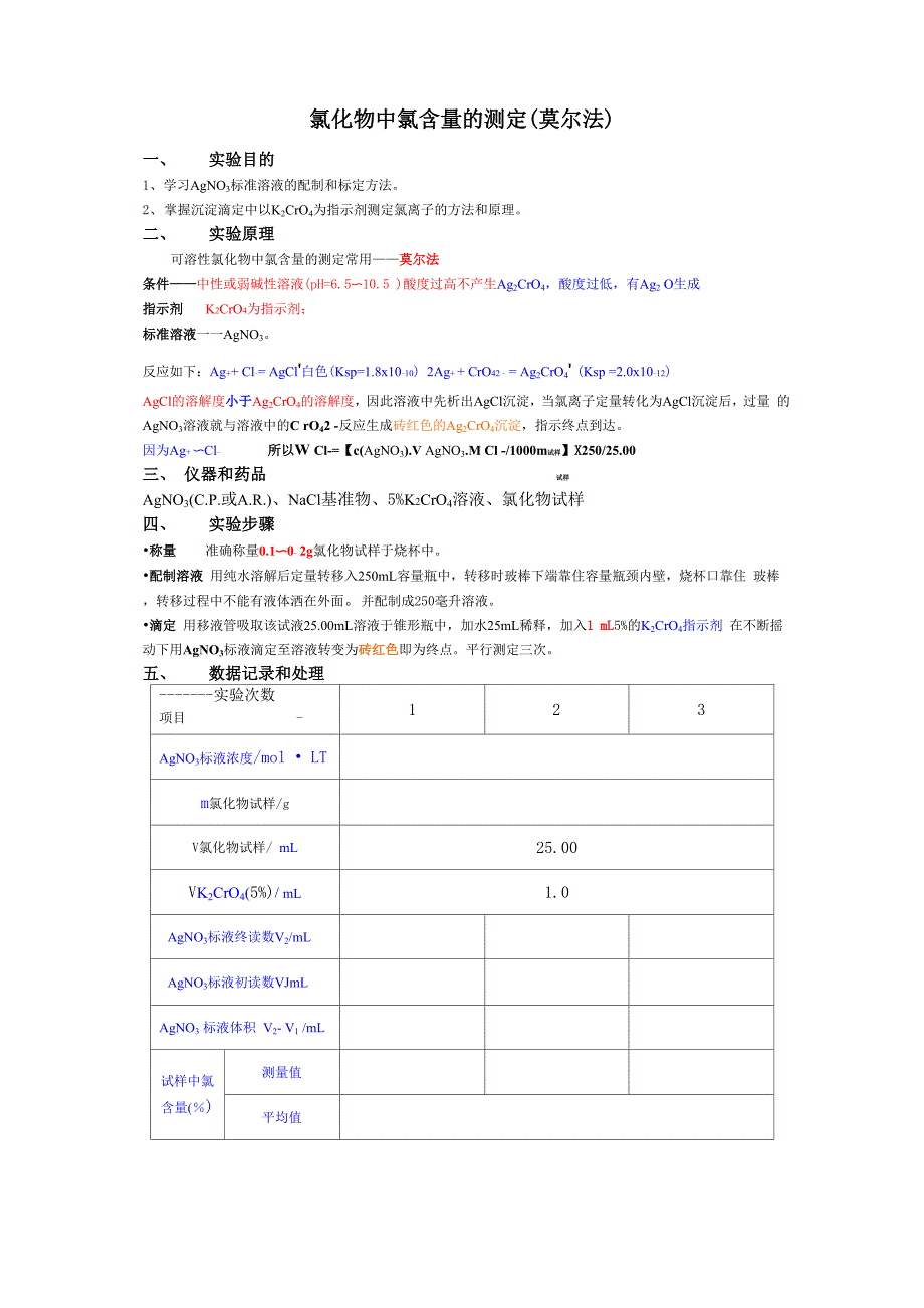 氯化物中氯含量的测定(莫尔法)_第1页