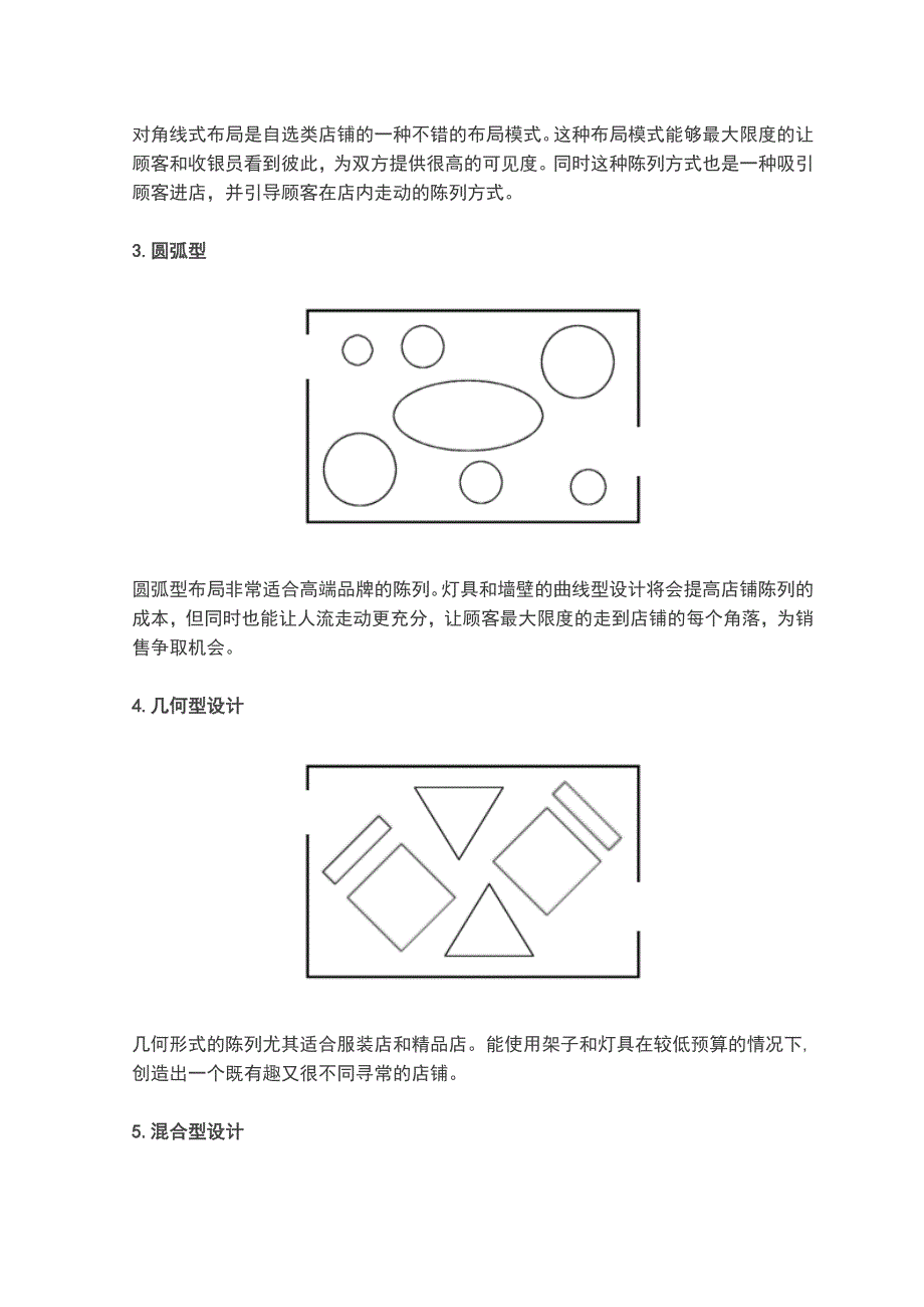 店铺布局经典局形式分析_第2页