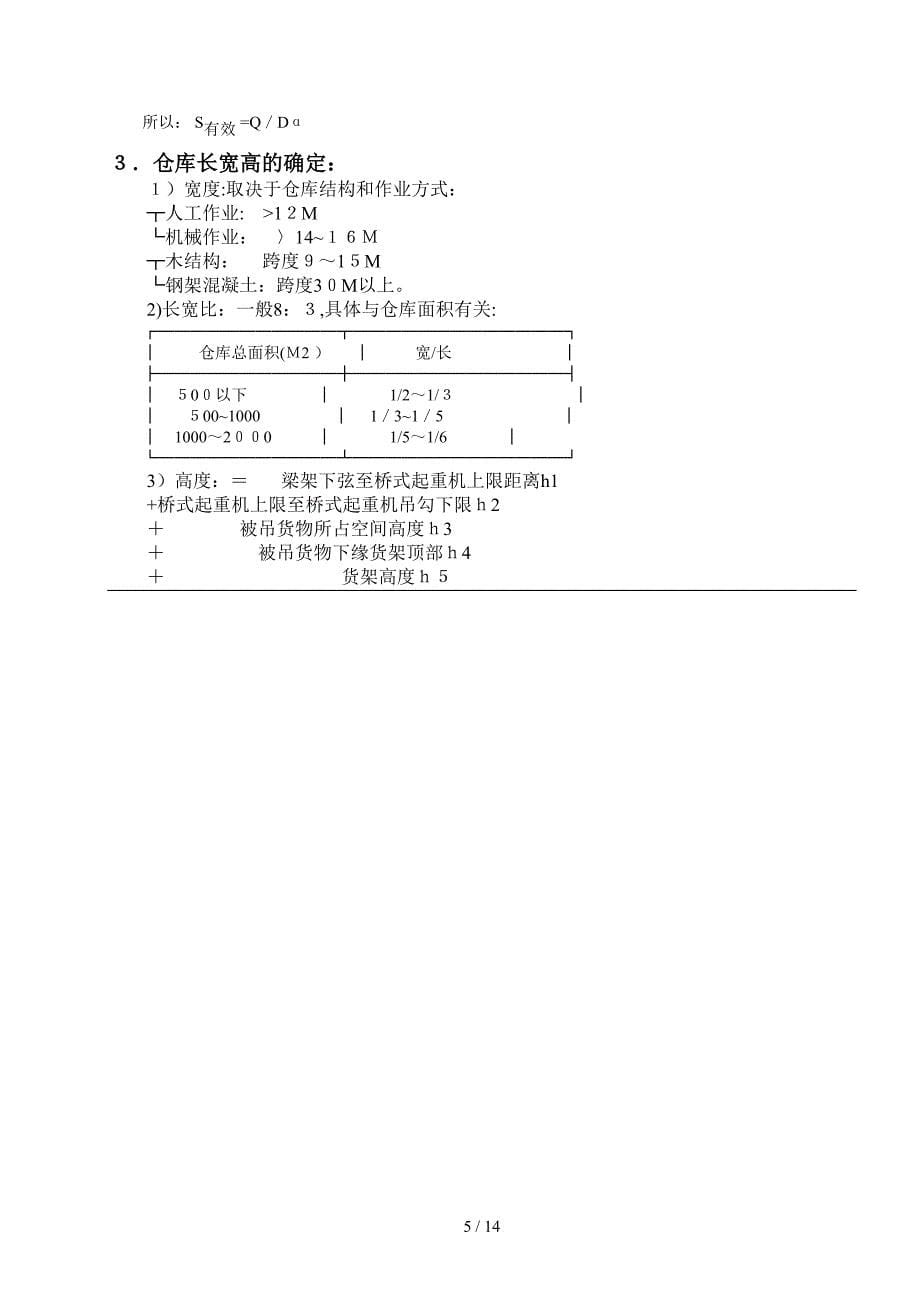 第六章仓储管理_第5页