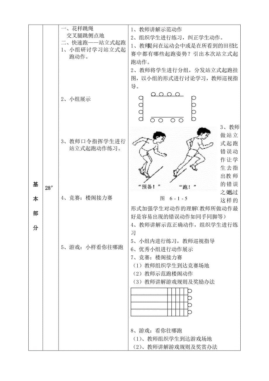 快速跑课的设计说明_第5页