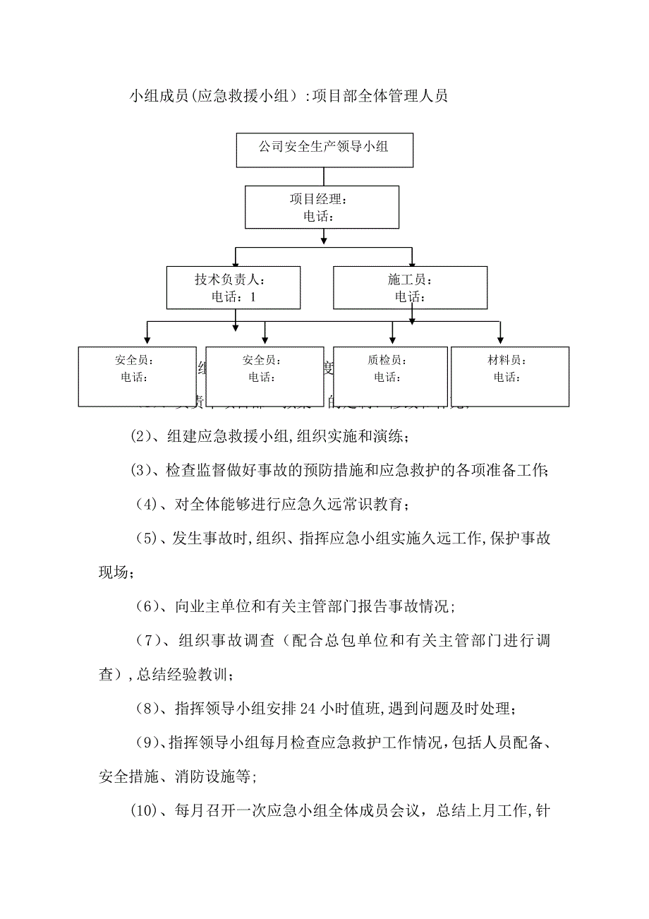 市政工程应急预案87183_第2页