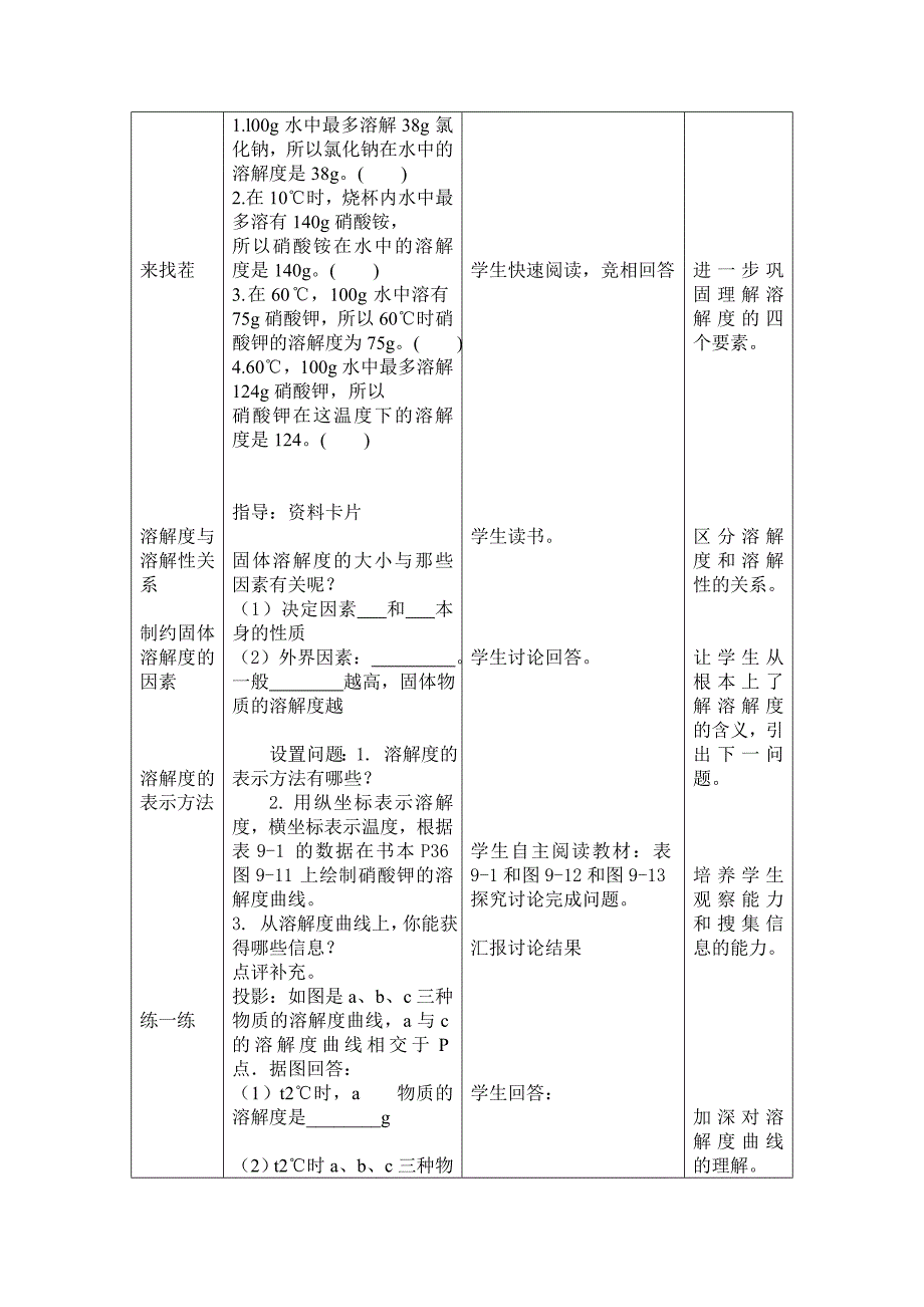 溶解度教学设计(第二课时)_第3页